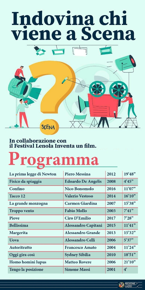 Indovina chi viene a scena, Inventa un Film Lenola, Roma Trastevere, Edoardo De Angelis, Matteo Rovere, Simine Mssi, Nico Bonomolo, Sydney Sibilia, Carmen Giardina, Valerio Vestoso, Francesco Amato, Alessandro Capitani