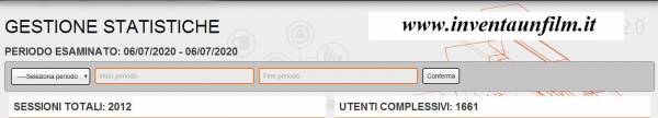 statistiche inventa un film, festival di lenola, inventa un film, siti più visitati di cinema, siti migliori di cinema